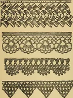 An illustration from Rules and directions for the use of Finlayson, Bousfield & co.'s real Scotch linen crochet thread .. (1886)