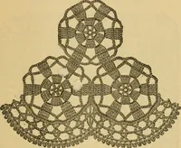 An illustration from Rules and directions for the use of Finlayson, Bousfield & co.'s real Scotch linen crochet thread .. (1886)