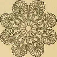 An illustration from Rules and directions for the use of Finlayson, Bousfield & co.'s real Scotch linen crochet thread .. (1886)