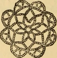 An illustration from Rules and directions for the use of Finlayson, Bousfield & co.'s real Scotch linen crochet thread .. (1886)