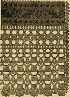 An illustration from Rules and directions for the use of Finlayson, Bousfield & co.'s real Scotch linen crochet thread .. (1886)