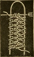 An illustration from Rules and directions for the use of Finlayson, Bousfield & co.'s real Scotch linen crochet thread .. (1886)