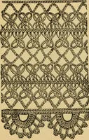 An illustration from Rules and directions for the use of Finlayson, Bousfield & co.'s real Scotch linen crochet thread .. (1886)