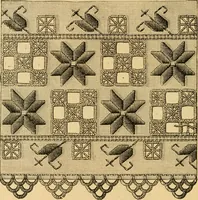 An illustration from Rules and directions for the use of Finlayson, Bousfield & co.'s real Scotch linen crochet thread .. (1886)