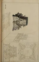 An illustration from Rules and examples of perspective, proper for painters and architects, etc. In English and Latin ... by .. (1707)