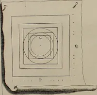 An illustration from Rules and examples of perspective, proper for painters and architects, etc. In English and Latin ... by .. (1707)