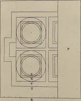 An illustration from Rules and examples of perspective, proper for painters and architects, etc. In English and Latin ... by .. (1707)