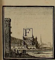 An illustration from Rules and examples of perspective, proper for painters and architects, etc. In English and Latin ... by .. (1707)