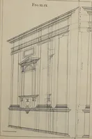 An illustration from Rules and examples of perspective, proper for painters and architects, etc. In English and Latin ... by .. (1707)