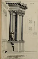 An illustration from Rules and examples of perspective, proper for painters and architects, etc. In English and Latin ... by .. (1707)