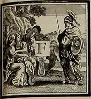 An illustration from Rules and examples of perspective, proper for painters and architects, etc. In English and Latin ... by .. (1707)