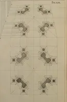An illustration from Rules and examples of perspective, proper for painters and architects, etc. In English and Latin ... by .. (1707)