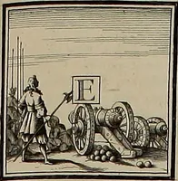 An illustration from Rules and examples of perspective, proper for painters and architects, etc. In English and Latin ... by .. (1707)