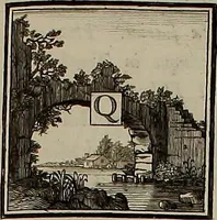 An illustration from Rules and examples of perspective, proper for painters and architects, etc. In English and Latin ... by .. (1707)