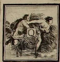 An illustration from Rules and examples of perspective, proper for painters and architects, etc. In English and Latin ... by .. (1707)