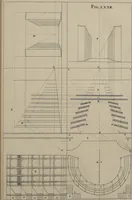 An illustration from Rules and examples of perspective, proper for painters and architects, etc. In English and Latin ... by .. (1707)