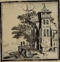 An illustration from Rules and examples of perspective, proper for painters and architects, etc. In English and Latin ... by .. (1707)