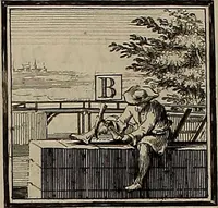 An illustration from Rules and examples of perspective, proper for painters and architects, etc. In English and Latin ... by .. (1707)
