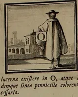 An illustration from Rules and examples of perspective, proper for painters and architects, etc. In English and Latin ... by .. (1707)