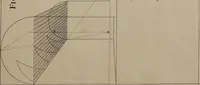An illustration from Rules and examples of perspective, proper for painters and architects, etc. In English and Latin ... by .. (1707)
