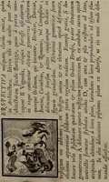 An illustration from Rules and examples of perspective, proper for painters and architects, etc. In English and Latin ... by .. (1707)