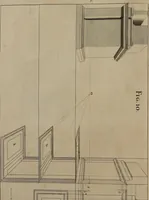 An illustration from Rules and examples of perspective, proper for painters and architects, etc. In English and Latin ... by .. (1707)