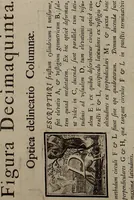 An illustration from Rules and examples of perspective, proper for painters and architects, etc. In English and Latin ... by .. (1707)