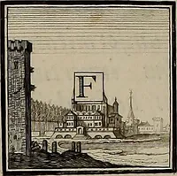 An illustration from Rules and examples of perspective, proper for painters and architects, etc. In English and Latin ... by .. (1707)
