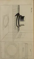 An illustration from Rules and examples of perspective, proper for painters and architects, etc. In English and Latin ... by .. (1707)