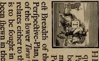 An illustration from Rules and examples of perspective, proper for painters and architects, etc. In English and Latin ... by .. (1707)