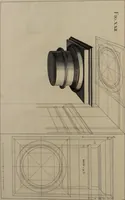 An illustration from Rules and examples of perspective, proper for painters and architects, etc. In English and Latin ... by .. (1707)