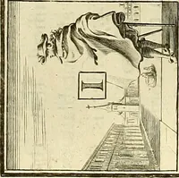 Picture 82 of 287 from Rules and examples of perspective proper for painters and architects, etc. in English and Latin :‡bcontaining a most easie and expeditious method to delineate in perspective all designs relating to architecture, after a new manner, wholly free from the confusion of occult lines /‡cby that great master thereof, Andrea Pozzo, Soc. Jef. engraven in 105 ample folio plates, and adorn'd with 200 initial letters to the explanatory discourses ; printed from copper-plates ony best paper by John Sturt ; done into English from the original printed at Rome 1693 in Lat. and Ital. by Mr John James of Greenwich (1693), leaf 107