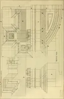 An illustration from Rules and examples of perspective proper for painters and architects, etc. in English and Latin :‡bcontaining a most easie and expeditious method to delineate in perspective all designs relating to architecture, after a new manner, wholly free from the confusion of occult lines /‡cby that great master thereof, Andrea Pozzo, Soc. Jef. engraven in 105 ample folio plates, and adorn'd with 200 initial letters to the explanatory discourses ; printed from copper-plates ony best paper by John Sturt ; done into English from the original printed at Rome 1693 in Lat. and Ital. by Mr John James of Greenwich (1693)