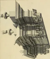 Picture 100 of 287 from Rules and examples of perspective proper for painters and architects, etc. in English and Latin :‡bcontaining a most easie and expeditious method to delineate in perspective all designs relating to architecture, after a new manner, wholly free from the confusion of occult lines /‡cby that great master thereof, Andrea Pozzo, Soc. Jef. engraven in 105 ample folio plates, and adorn'd with 200 initial letters to the explanatory discourses ; printed from copper-plates ony best paper by John Sturt ; done into English from the original printed at Rome 1693 in Lat. and Ital. by Mr John James of Greenwich (1693), leaf 132