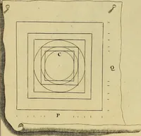 Picture 101 of 287 from Rules and examples of perspective proper for painters and architects, etc. in English and Latin :‡bcontaining a most easie and expeditious method to delineate in perspective all designs relating to architecture, after a new manner, wholly free from the confusion of occult lines /‡cby that great master thereof, Andrea Pozzo, Soc. Jef. engraven in 105 ample folio plates, and adorn'd with 200 initial letters to the explanatory discourses ; printed from copper-plates ony best paper by John Sturt ; done into English from the original printed at Rome 1693 in Lat. and Ital. by Mr John James of Greenwich (1693), leaf 135