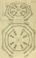Picture 190 of 287 from Rules and examples of perspective proper for painters and architects, etc. in English and Latin :‡bcontaining a most easie and expeditious method to delineate in perspective all designs relating to architecture, after a new manner, wholly free from the confusion of occult lines /‡cby that great master thereof, Andrea Pozzo, Soc. Jef. engraven in 105 ample folio plates, and adorn'd with 200 initial letters to the explanatory discourses ; printed from copper-plates ony best paper by John Sturt ; done into English from the original printed at Rome 1693 in Lat. and Ital. by Mr John James of Greenwich (1693), leaf 225