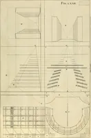 Picture 216 of 287 from Rules and examples of perspective proper for painters and architects, etc. in English and Latin :‡bcontaining a most easie and expeditious method to delineate in perspective all designs relating to architecture, after a new manner, wholly free from the confusion of occult lines /‡cby that great master thereof, Andrea Pozzo, Soc. Jef. engraven in 105 ample folio plates, and adorn'd with 200 initial letters to the explanatory discourses ; printed from copper-plates ony best paper by John Sturt ; done into English from the original printed at Rome 1693 in Lat. and Ital. by Mr John James of Greenwich (1693), leaf 246