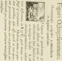 An illustration from Rules and examples of perspective proper for painters and architects, etc. in English and Latin :‡bcontaining a most easie and expeditious method to delineate in perspective all designs relating to architecture, after a new manner, wholly free from the confusion of occult lines /‡cby that great master thereof, Andrea Pozzo, Soc. Jef. engraven in 105 ample folio plates, and adorn'd with 200 initial letters to the explanatory discourses ; printed from copper-plates ony best paper by John Sturt ; done into English from the original printed at Rome 1693 in Lat. and Ital. by Mr John James of Greenwich (1693)