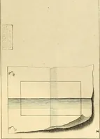 An illustration from Rules and examples of perspective proper for painters and architects, etc. in English and Latin :‡bcontaining a most easie and expeditious method to delineate in perspective all designs relating to architecture, after a new manner, wholly free from the confusion of occult lines /‡cby that great master thereof, Andrea Pozzo, Soc. Jef. engraven in 105 ample folio plates, and adorn'd with 200 initial letters to the explanatory discourses ; printed from copper-plates ony best paper by John Sturt ; done into English from the original printed at Rome 1693 in Lat. and Ital. by Mr John James of Greenwich (1693)
