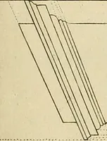 An illustration from Rules and examples of perspective proper for painters and architects, etc. in English and Latin :‡bcontaining a most easie and expeditious method to delineate in perspective all designs relating to architecture, after a new manner, wholly free from the confusion of occult lines /‡cby that great master thereof, Andrea Pozzo, Soc. Jef. engraven in 105 ample folio plates, and adorn'd with 200 initial letters to the explanatory discourses ; printed from copper-plates ony best paper by John Sturt ; done into English from the original printed at Rome 1693 in Lat. and Ital. by Mr John James of Greenwich (1693)
