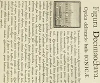 An illustration from Rules and examples of perspective proper for painters and architects, etc. in English and Latin :‡bcontaining a most easie and expeditious method to delineate in perspective all designs relating to architecture, after a new manner, wholly free from the confusion of occult lines /‡cby that great master thereof, Andrea Pozzo, Soc. Jef. engraven in 105 ample folio plates, and adorn'd with 200 initial letters to the explanatory discourses ; printed from copper-plates ony best paper by John Sturt ; done into English from the original printed at Rome 1693 in Lat. and Ital. by Mr John James of Greenwich (1693)