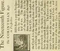 An illustration from Rules and examples of perspective proper for painters and architects, etc. in English and Latin :‡bcontaining a most easie and expeditious method to delineate in perspective all designs relating to architecture, after a new manner, wholly free from the confusion of occult lines /‡cby that great master thereof, Andrea Pozzo, Soc. Jef. engraven in 105 ample folio plates, and adorn'd with 200 initial letters to the explanatory discourses ; printed from copper-plates ony best paper by John Sturt ; done into English from the original printed at Rome 1693 in Lat. and Ital. by Mr John James of Greenwich (1693)