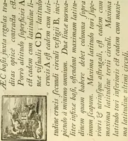 An illustration from Rules and examples of perspective proper for painters and architects, etc. in English and Latin :‡bcontaining a most easie and expeditious method to delineate in perspective all designs relating to architecture, after a new manner, wholly free from the confusion of occult lines /‡cby that great master thereof, Andrea Pozzo, Soc. Jef. engraven in 105 ample folio plates, and adorn'd with 200 initial letters to the explanatory discourses ; printed from copper-plates ony best paper by John Sturt ; done into English from the original printed at Rome 1693 in Lat. and Ital. by Mr John James of Greenwich (1693)