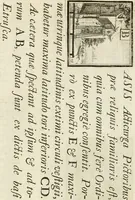 An illustration from Rules and examples of perspective proper for painters and architects, etc. in English and Latin :‡bcontaining a most easie and expeditious method to delineate in perspective all designs relating to architecture, after a new manner, wholly free from the confusion of occult lines /‡cby that great master thereof, Andrea Pozzo, Soc. Jef. engraven in 105 ample folio plates, and adorn'd with 200 initial letters to the explanatory discourses ; printed from copper-plates ony best paper by John Sturt ; done into English from the original printed at Rome 1693 in Lat. and Ital. by Mr John James of Greenwich (1693)