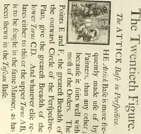Picture 62 of 287 from Rules and examples of perspective proper for painters and architects, etc. in English and Latin :‡bcontaining a most easie and expeditious method to delineate in perspective all designs relating to architecture, after a new manner, wholly free from the confusion of occult lines /‡cby that great master thereof, Andrea Pozzo, Soc. Jef. engraven in 105 ample folio plates, and adorn'd with 200 initial letters to the explanatory discourses ; printed from copper-plates ony best paper by John Sturt ; done into English from the original printed at Rome 1693 in Lat. and Ital. by Mr John James of Greenwich (1693), leaf 86