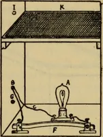 An illustration from Rules and practice for adjusting watches (1920)