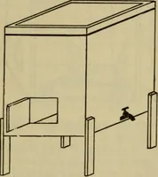 An illustration from Rules and practice for adjusting watches (1920)