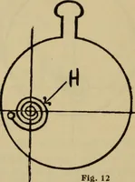 Picture 10 of 14 from Rules and practice for adjusting watches (1920), leaf 62