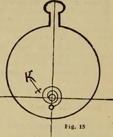 An illustration from Rules and practice for adjusting watches (1920)