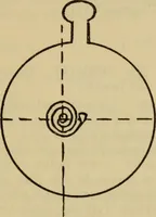 An illustration from Rules and practice for adjusting watches (1920)